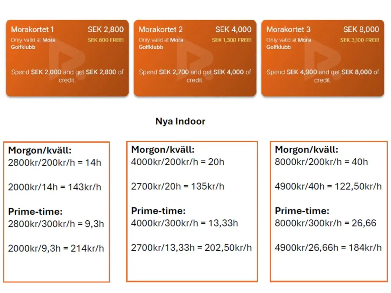 Pris-breakdown med Morakortet